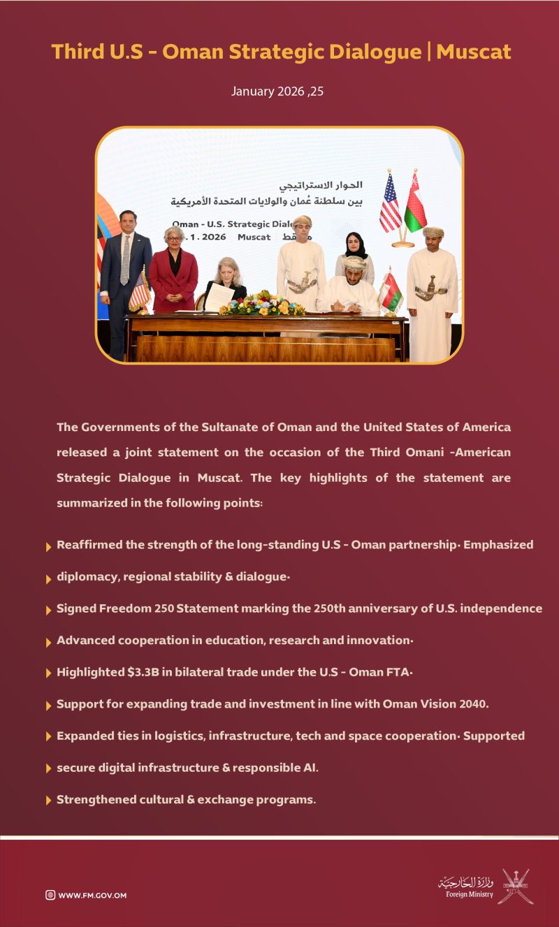 Third US-Oman Strategic Dialogue held in Muscat