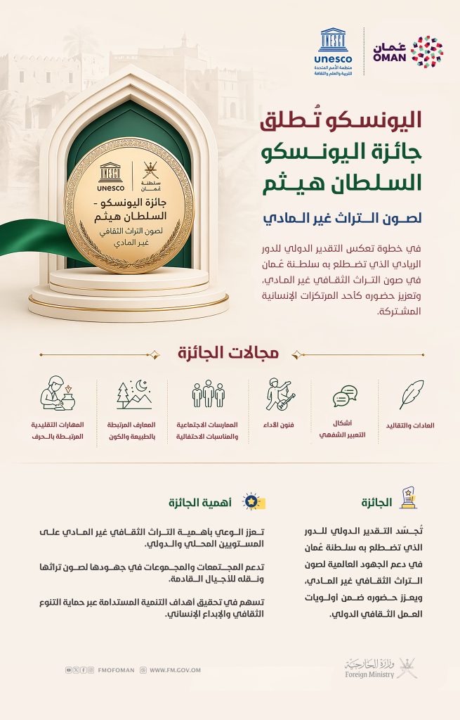 جائزة اليونسكو - السلطان هيثم خطوة تعكس التقدير الدّولي لدّور سلطنة عُمان