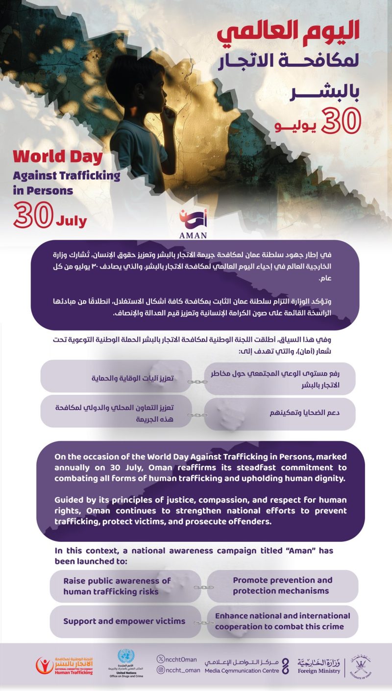 وزارة الخارجية تشارك في احياء اليوم العالمي لمكافحة الاتجار بالبشر